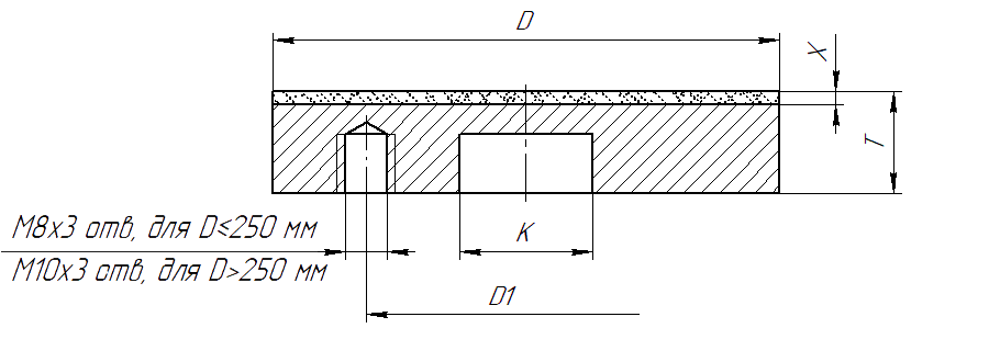 Круг алмазный шлифовальный плоский с выточкой 6A2T ( 6А2Т )