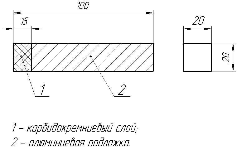 Абразивный брусок из карбида кремния на органической связке для ручной правки алмазных кругов